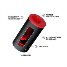 Load image into Gallery viewer, Lelo F1S V2X Masturbator Red
