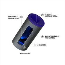 Load image into Gallery viewer, Lelo F1S V2X Masturbator Blue
