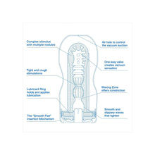 Load image into Gallery viewer, Tenga Premium Original Vacuum Cup Extra Cool
