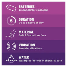 Load image into Gallery viewer, Durex Intense Delight Vibrating Bullet
