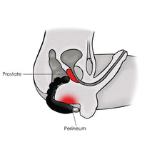Load image into Gallery viewer, Rocks Off OBoy 7 Prostate Massager Black
